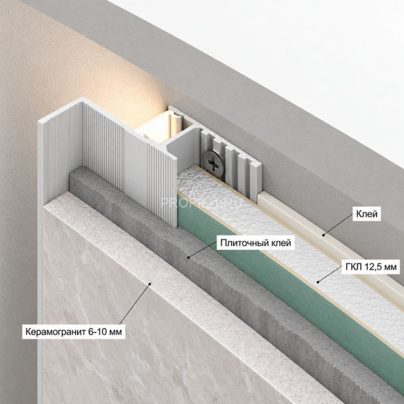 Теневая рейка алюминиевая разноуровневая под подсветку Laconistiq Multilevel New белый муар 46.5х28.7х3000 мм