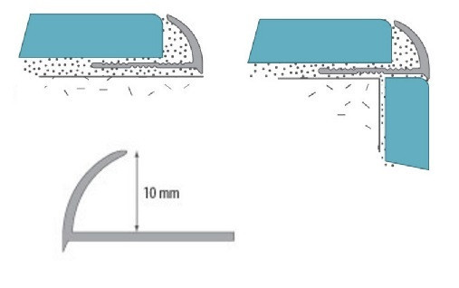 С-образный профиль ПВХ для плитки 10 мм Cezar 106 Темно-серый 2,5 м (10 штук)