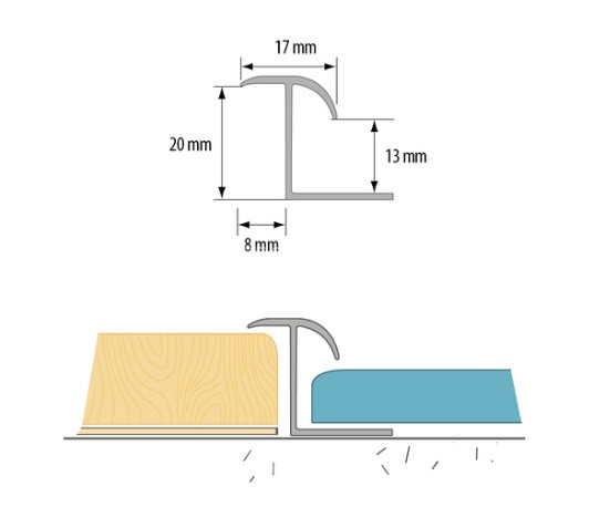 Алюминиевый профиль Т-образный гибкий с перепадом 17 мм Cezar W-AL-D17P-D-250 дуб 2,5 м