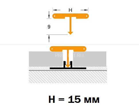 Профиль Т-образный 15 мм из нержавеющей стали ТА15 матовый 2,5 м