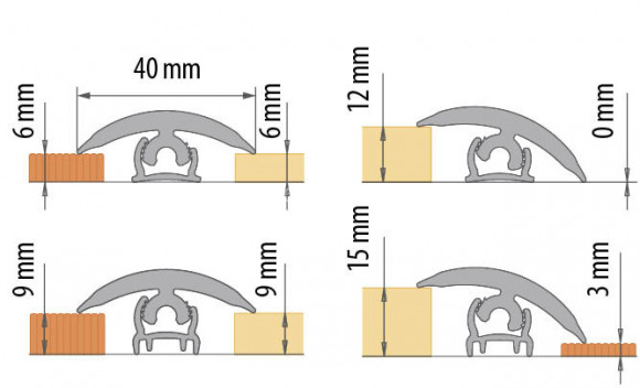 Порог гибкий ПВХ 40 мм Cezar Flex Line 127 Дуб канадский 6 м