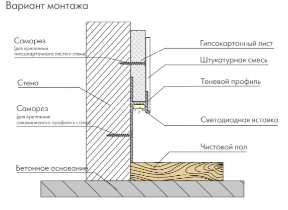 Теневой плинтус Евротрим 5955.05 черный анодированный 2 м