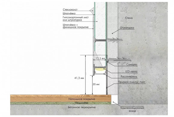 Алюминиевый теневой плинтус под подсветку Laconistic Light 41 черный 300 см Алюминиевый теневой плинтус под подсветку Laconistic Light 41 черный 300 см