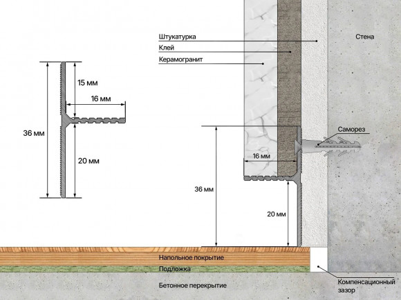 Теневой плинтус алюминиевый с кромкой 1.5 мм для панелей и керамогранита Laconistiq Reverse 36 без покрытия 36х16х3000 мм зазор 15/20 мм