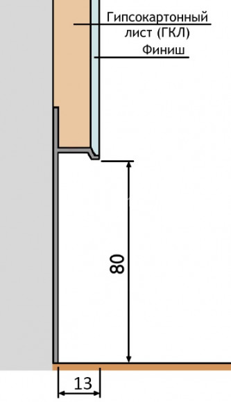 Алюминиевый плинтус под гипсокартон 80 мм ПТ-1/80 серебро 3 м