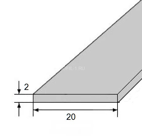 Алюминиевая полоса 20х2 мм 3 метра Алюминиевая полоса 20х2 мм 3 метра
