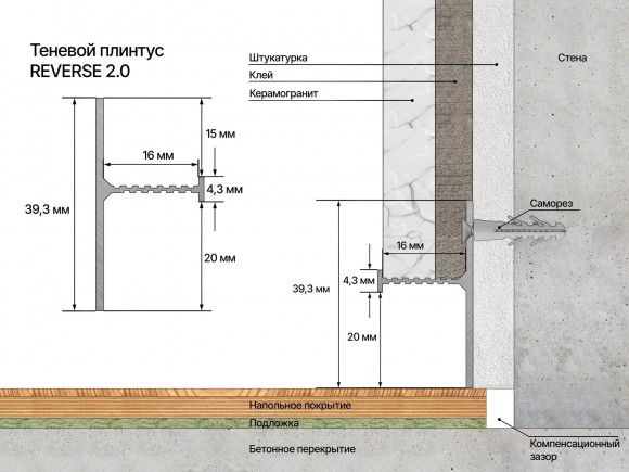 Алюминиевый теневой плинтус Laconistiq Reverse 2.0 черный 3м