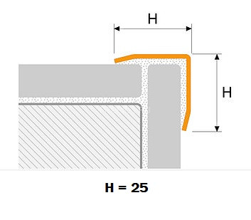 Защитный уголок 25х25 мм из нержавеющей стали D25 глянец 2,5 м