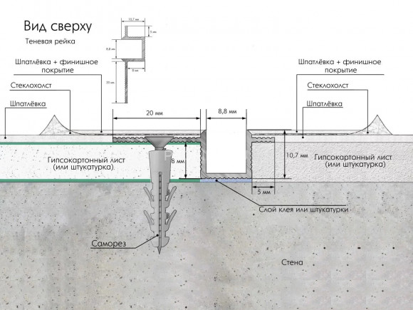 Алюминиевая рейка теневая Laconistiq Classic светлое золото 3м