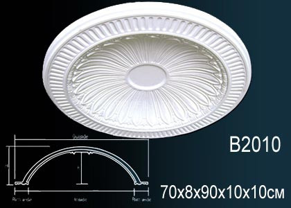Потолочный купол Перфект B2010 900 мм