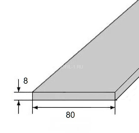 Алюминиевая полоса 80х8 мм 3 метра Алюминиевая полоса 80х8 мм 3 метра