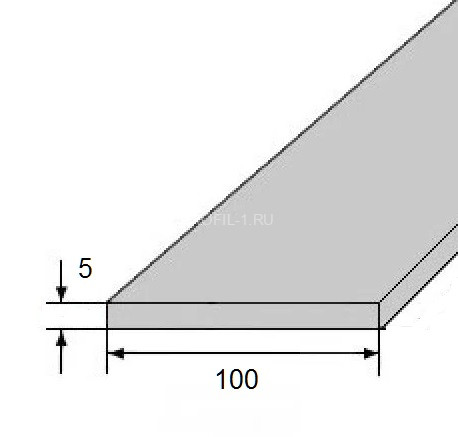 Алюминиевая полоса 100х5 мм 3 метра Алюминиевая полоса 100х5 мм 3 метра