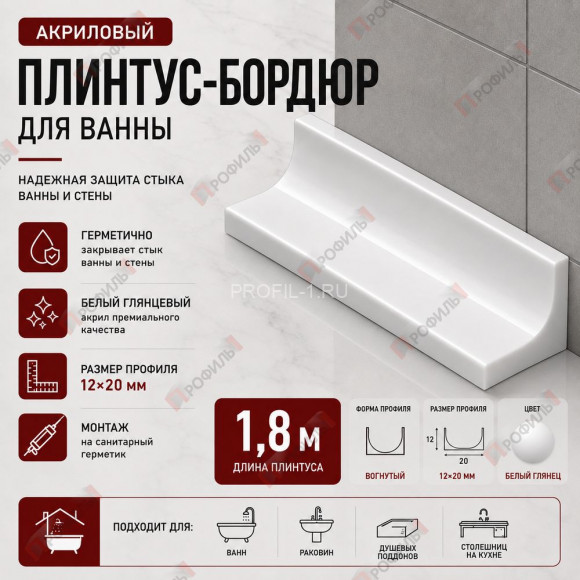 Плинтус-бордюр для ванной акриловый Quart Neo вогнутый 12х20х1800 мм белый глянец
