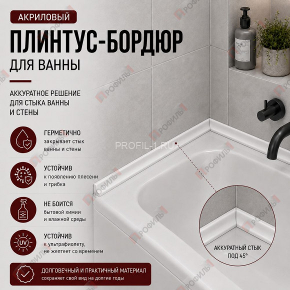 Плинтус-бордюр для ванной акриловый Quart Neo вогнутый 12х20х1800 мм белый глянец