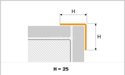 Угол защитный прямой 25х25 мм нержавеющая сталь L25 матовый 2,5 м