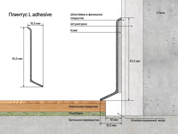 Алюминиевая фурнитура для плинтуса Laconistiq Adhesive 62 мм кмп заглушки черные