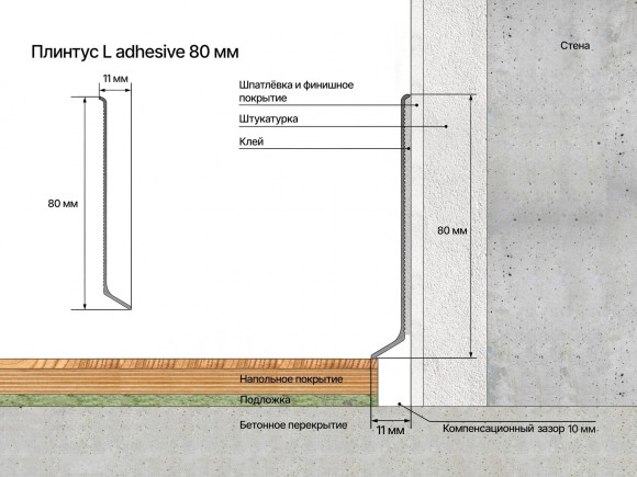 Комплект заглушек алюминиевых для плинтуса Laconistiq Adhesive 80 (левая+правая) черный 80х10 мм