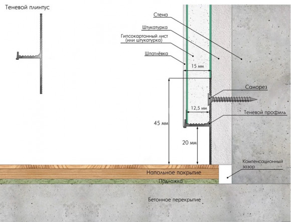 Алюминиевый теневой плинтус Laconistiq REGULAR 45 черный 3 м