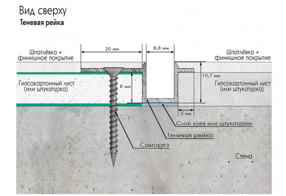 Теневая рейка Laconistiq Classic черная 3 м алюминиевая Теневая рейка Laconistiq Classic черная 3 м алюминиевая