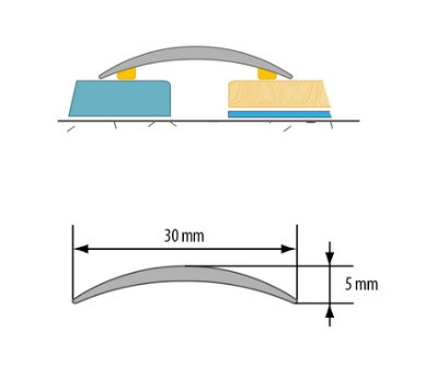 Порог алюминиевый полукруглый 30 мм Cezar LPO 30 оливка матовая 3,0 м