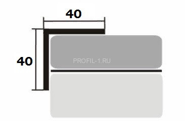 Алюминиевый уголок 40х40 мм равнополочный без покрытия 2,7 м (упаковка 10 штук) Алюминиевый уголок 40х40 мм равнополочный без покрытия 2,7 м (упаковка 10 штук)