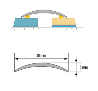 Порог одноуровневый полукруглый 30 мм Cezar LPO 30 3,0 м латунь полированная с отверстием Порог одноуровневый полукруглый 30 мм Cezar LPO 30 3,0 м латунь полированная с отверстием