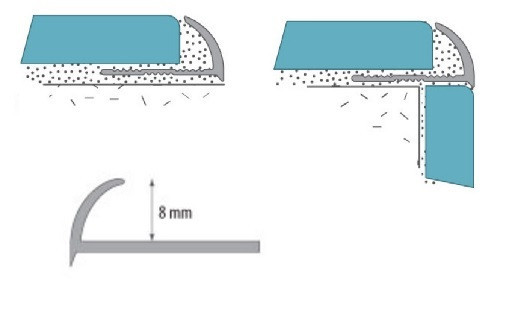 С-профиль ПВХ для плитки 8 мм Cezar 128 Светлый крокус 2,5 м (10 штук)