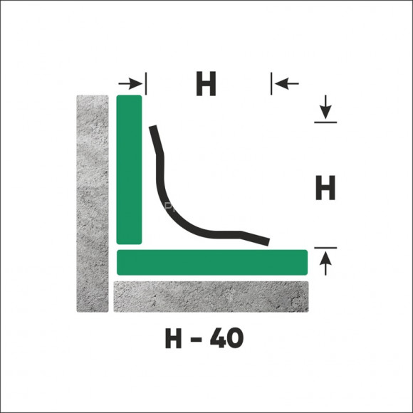 Уголок из нержавеющей стали  внутренний округлый равнополочный с загнутыми краями 40х40 мм FVR 40 P полированная сталь 300 см